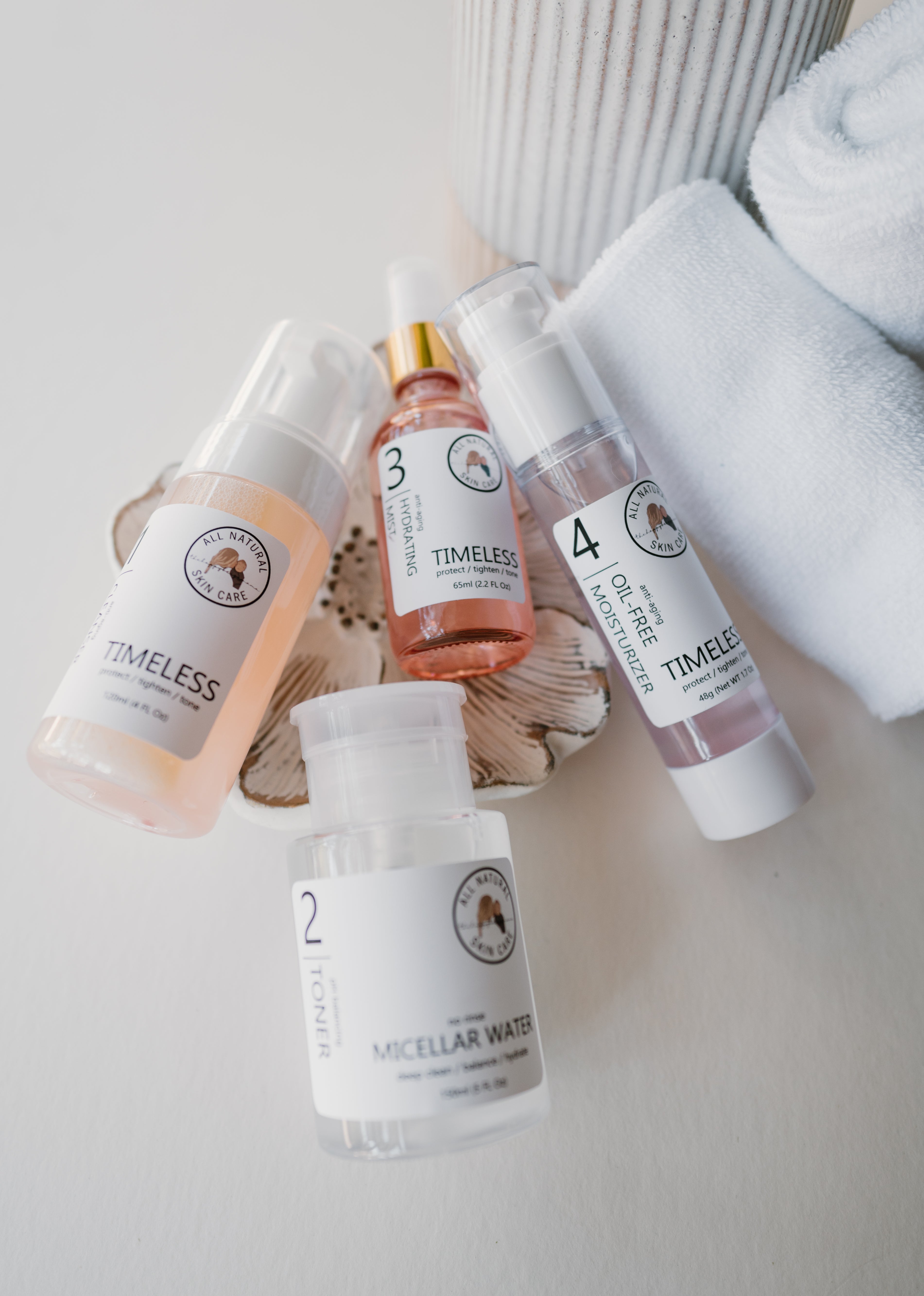 Timeless Regimen: Tighten - Tone - Protect - Glow