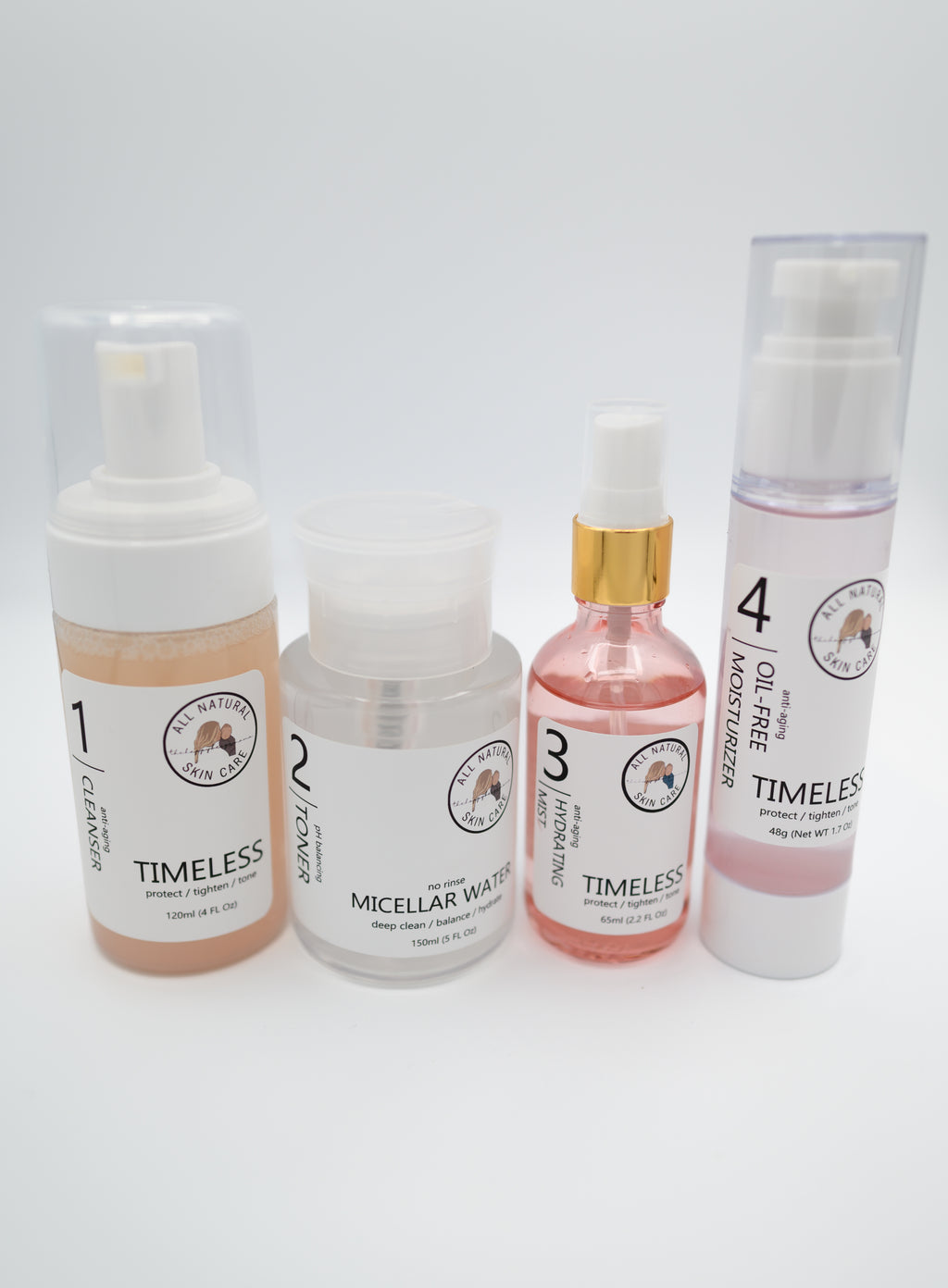 Timeless Regimen: Tighten - Tone - Protect - Glow