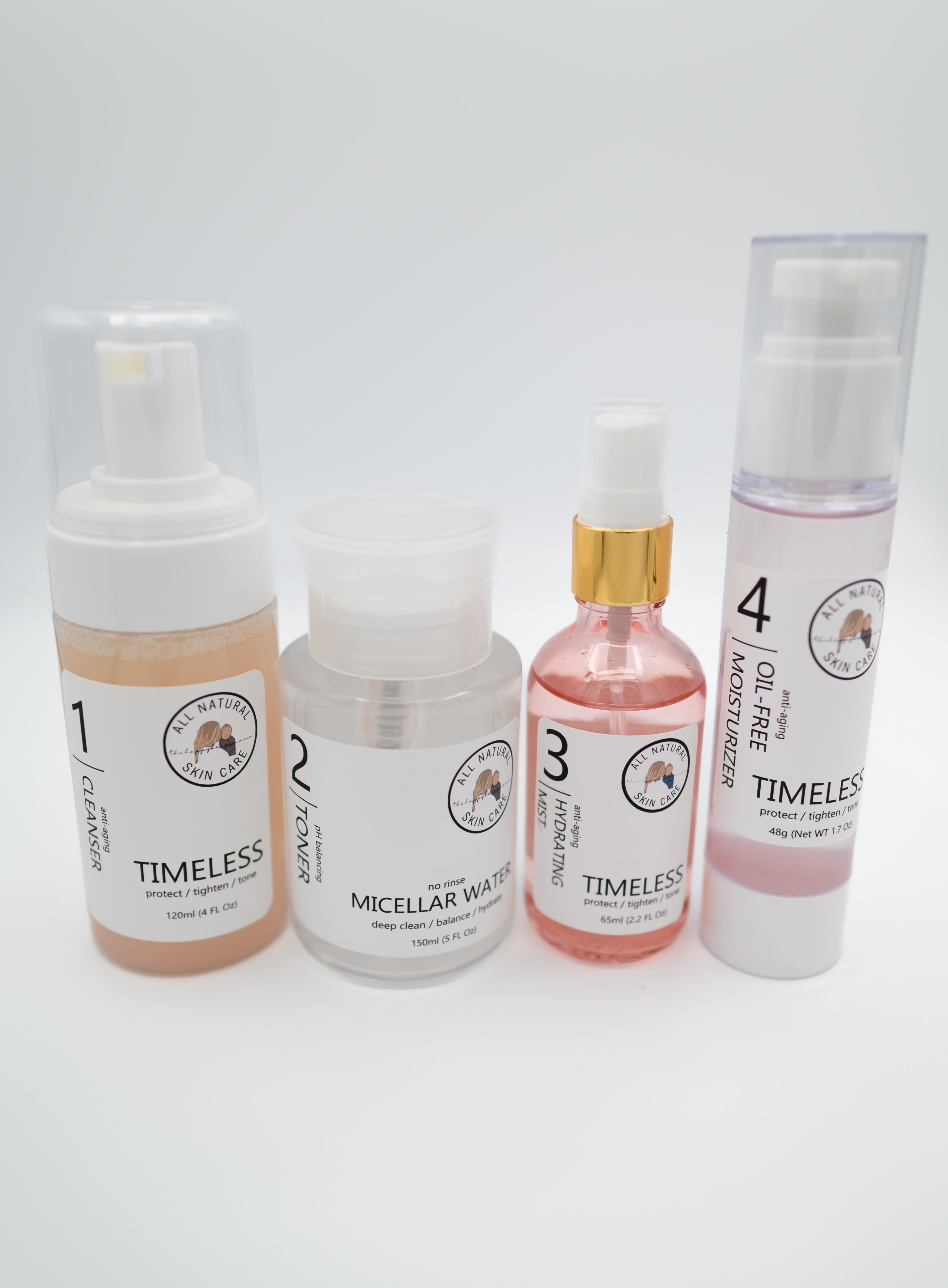 Timeless Regimen: Tighten - Tone - Protect - Glow